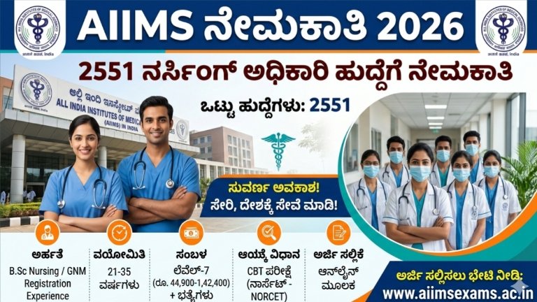AIIMS Recruitment 2026