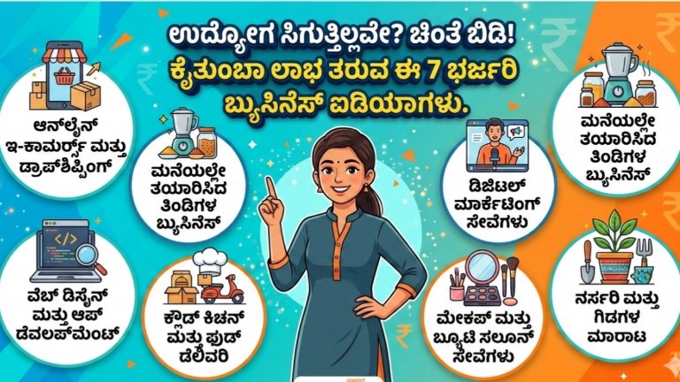 JOB ಸಿಗುತ್ತಿಲ್ಲವೇ?