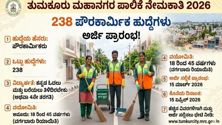 ತುಮಕೂರು ಮಹಾನಗರ ಪಾಲಿಕೆ ನೇಮಕಾತಿ 2026