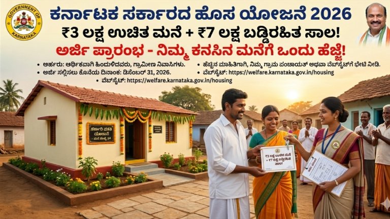 ₹3 ಲಕ್ಷ ಉಚಿತ ಮನೆ + ₹7 ಲಕ್ಷ ಬಡ್ಡಿರಹಿತ ಸಾಲ