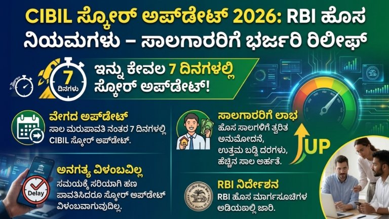 CIBIL Score Update 2026