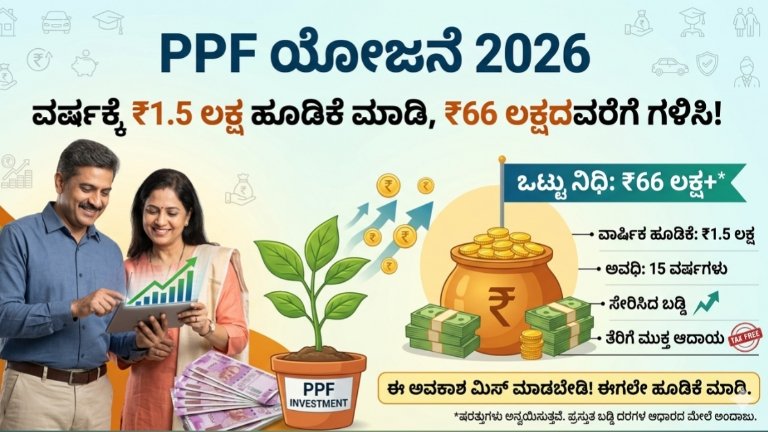 PPF Scheme 2026