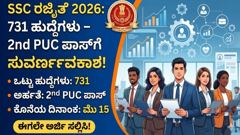 SSC Recruitment 2026