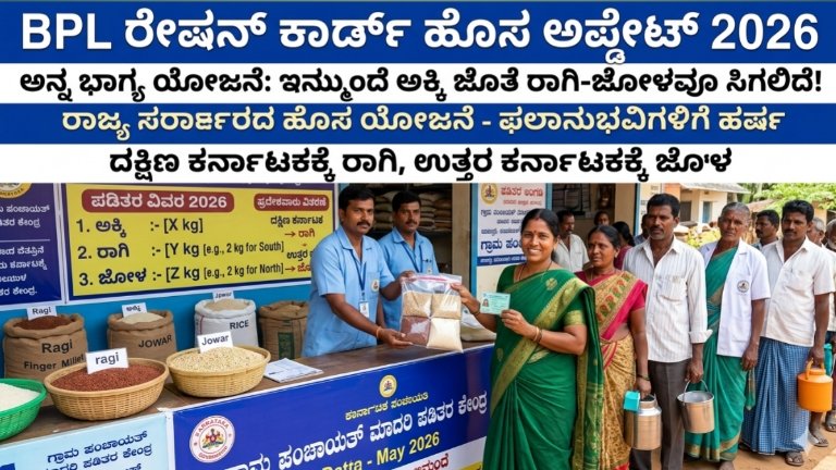 BPL Ration Card New Update 2026