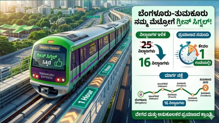 ಬೆಂಗಳೂರು-ತುಮಕೂರು ನಮ್ಮ ಮೆಟ್ರೋಗೆ ಗ್ರೀನ್ ಸಿಗ್ನಲ್