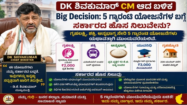 DK Shivakumar CM ಆದ ಬಳಿಕ