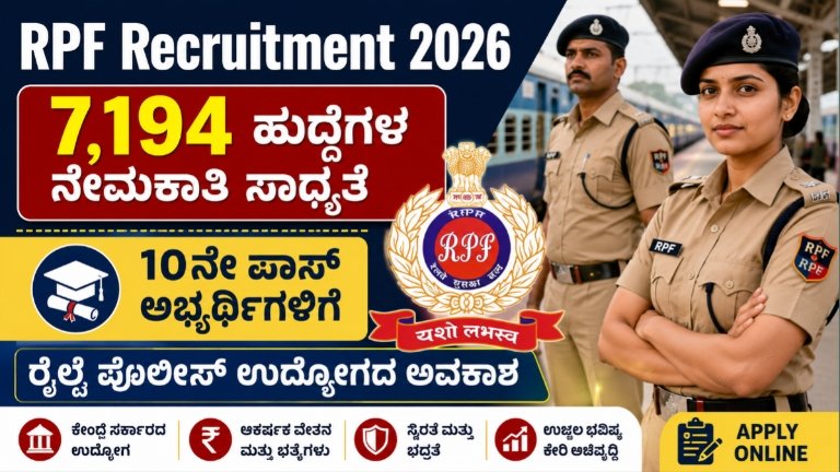 RPF Recruitment 2026